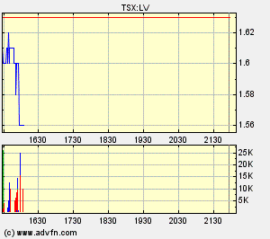 NEUES ATH IN SICHT????? 97555