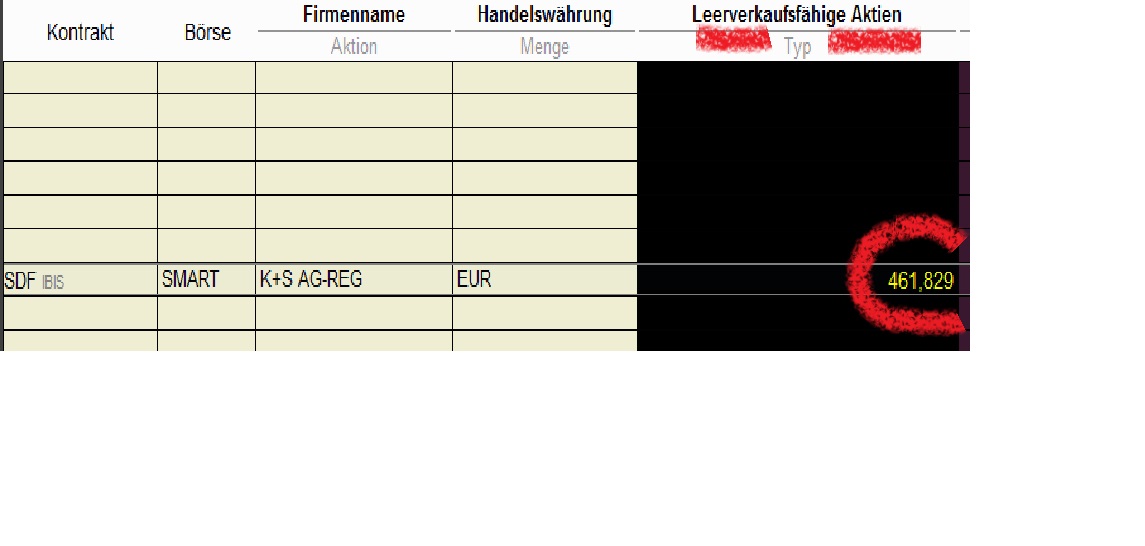 K+S wird unterschätzt 1018283