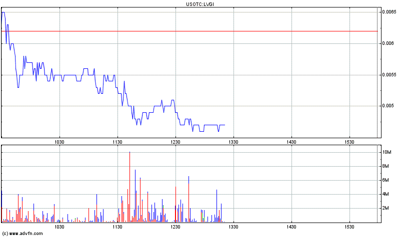 $$-OTC Trader Gruppe-$$ 711051