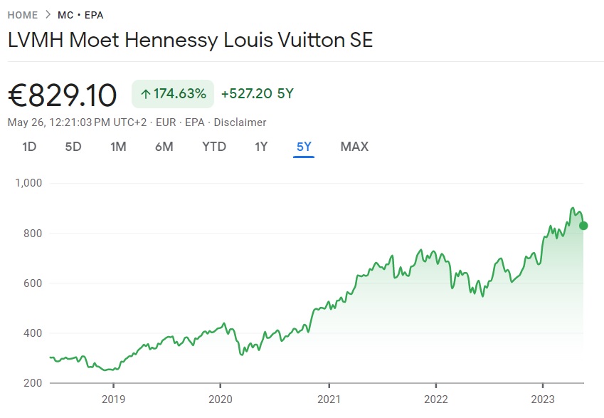 WENG FINE ART (518160) Geld mit Kunst... 1374416