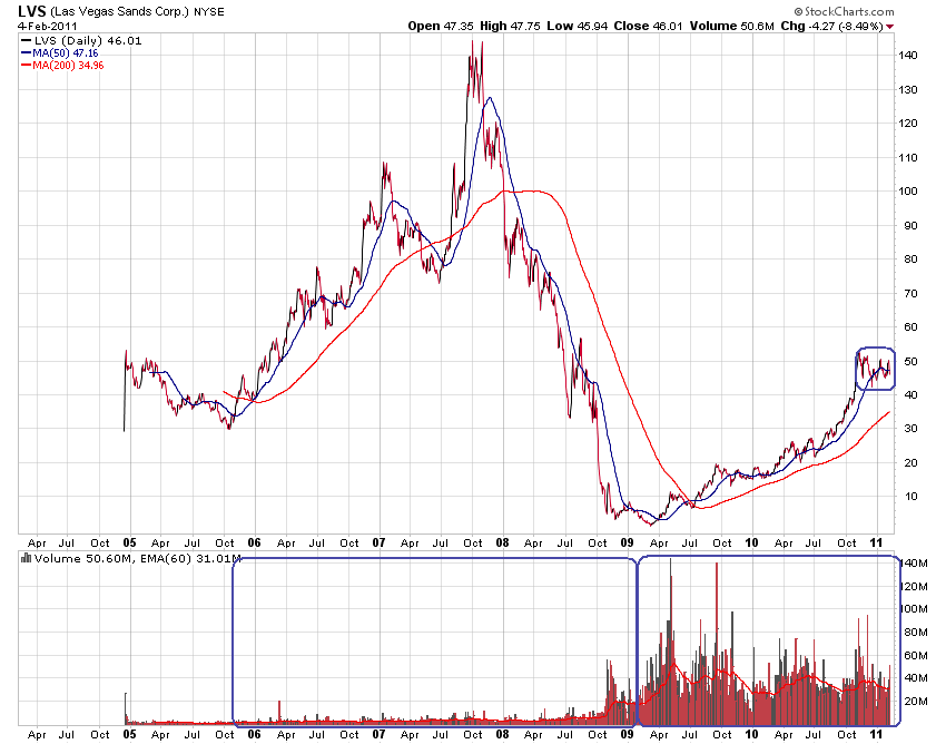 Der USA Bären-Thread 378523