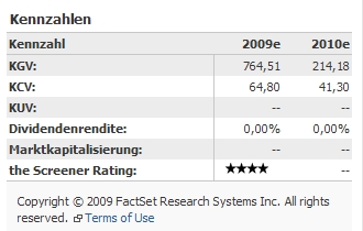 Las Vegas Sands - und NUR LSV! 354322
