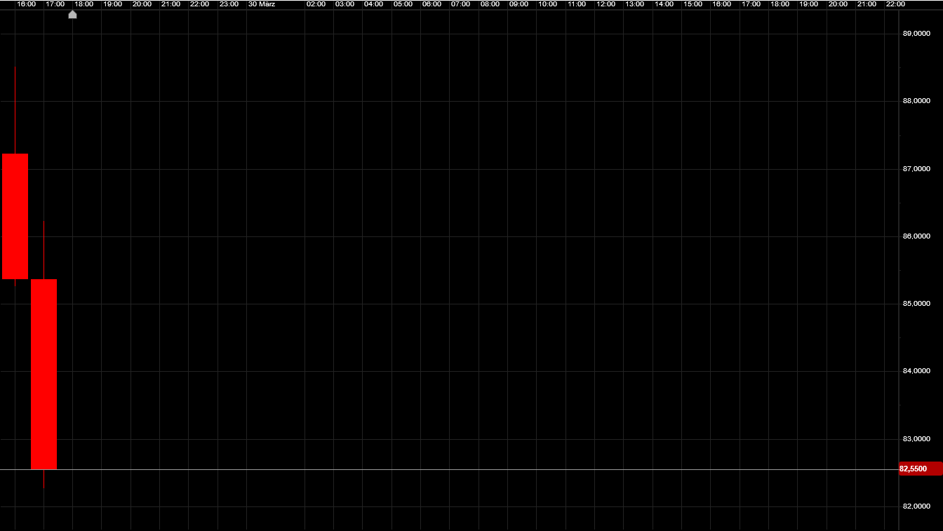 Der USA Bären-Thread 1104402