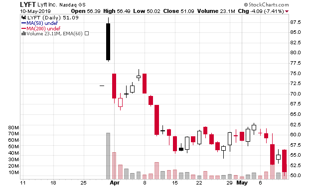 Der USA Bären-Thread 1112009