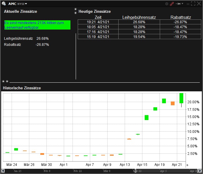 AMC Entertainment Holdings 2.0 - Todamoon?!? 1248020