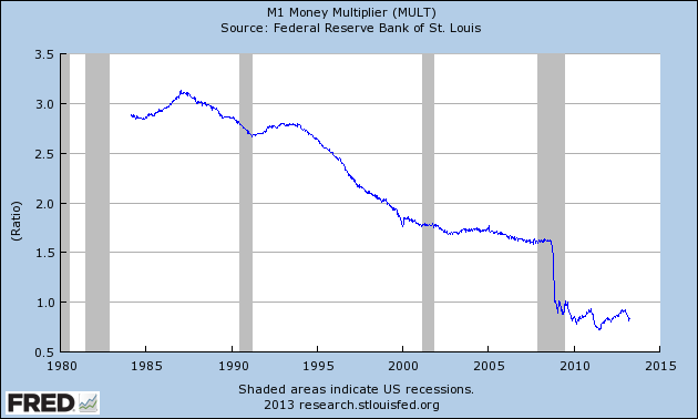 Der USA Bären-Thread 600884