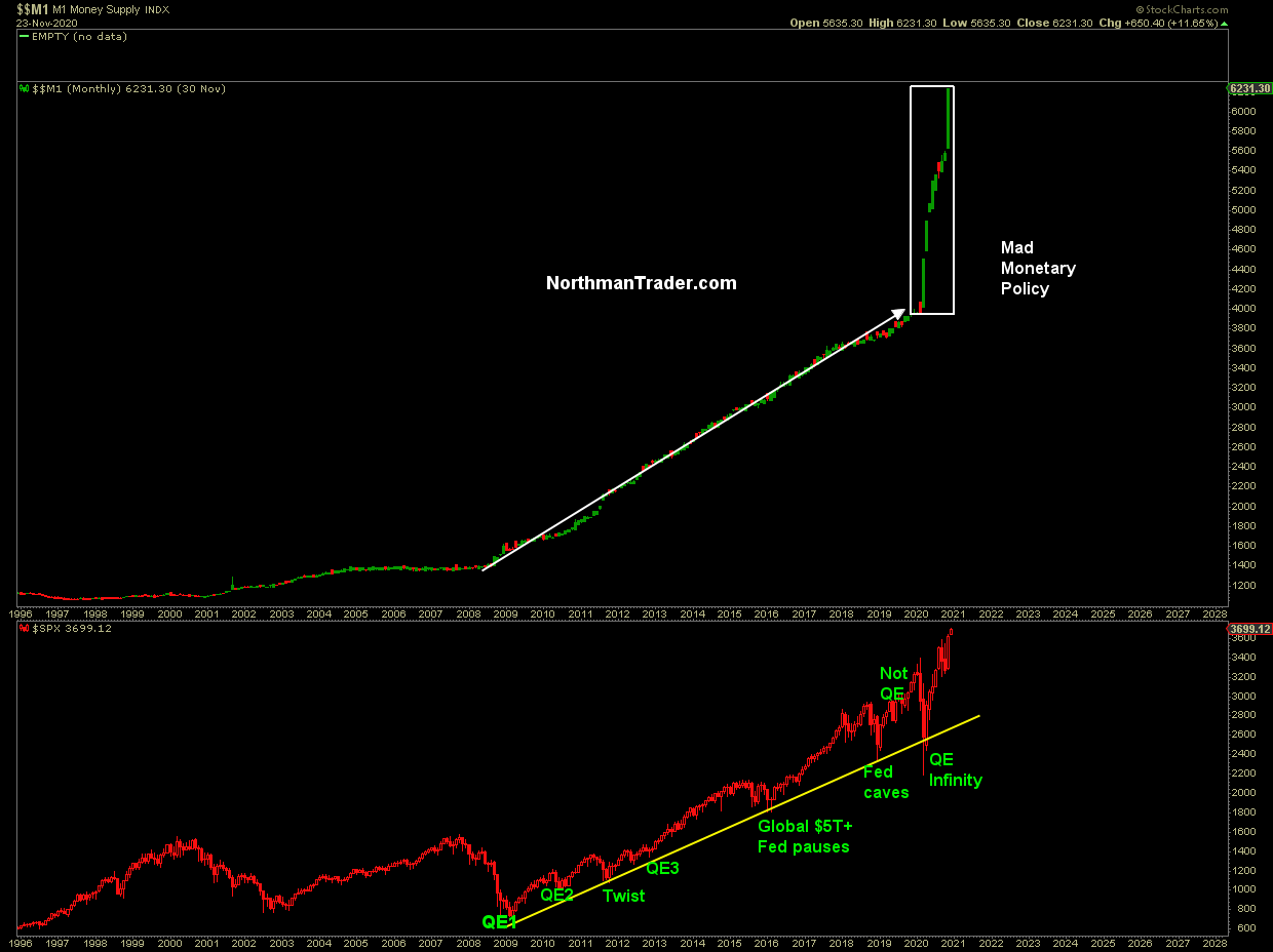 Börse ein Haifischbecken: Trade was du siehst 1217958