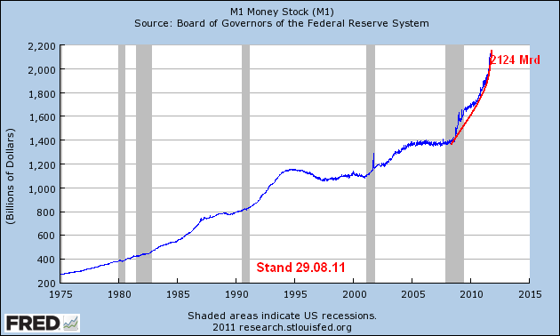 Der USA Bären-Thread 438291