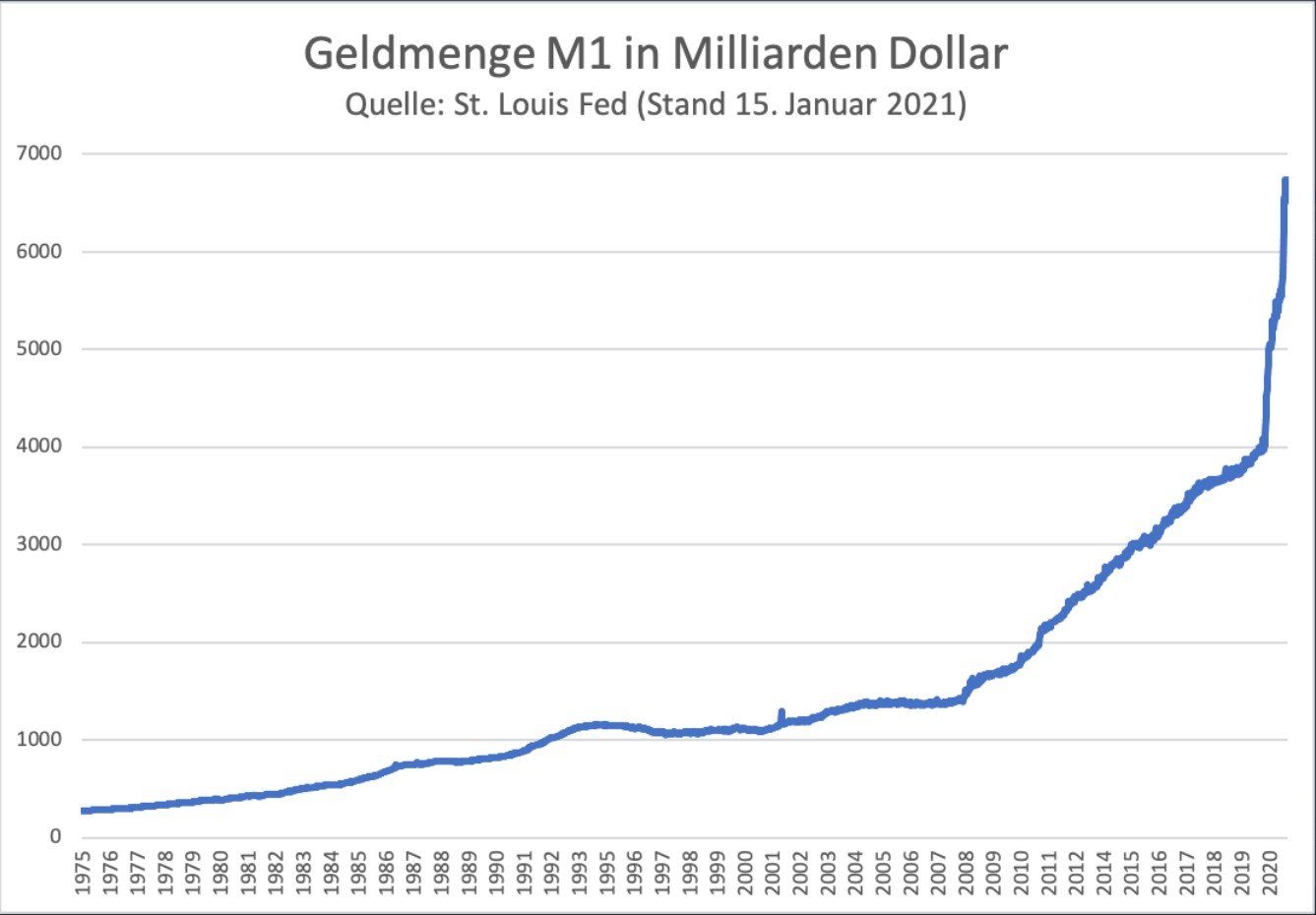 2022 QV-GDAXi-DJ-GOLD-EURUSD-JPY 1293713