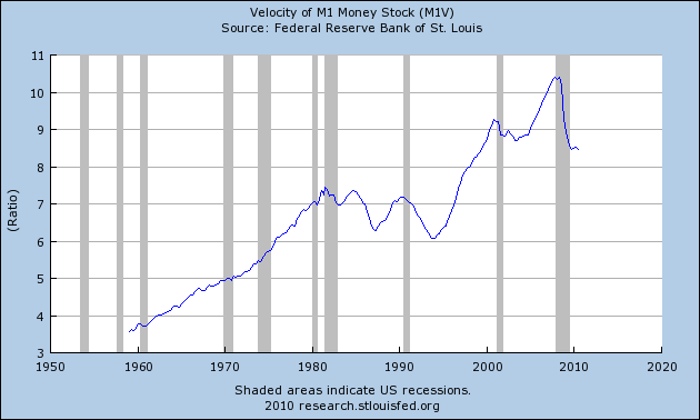 Gold-Crash steht schon bald bevor? 358414