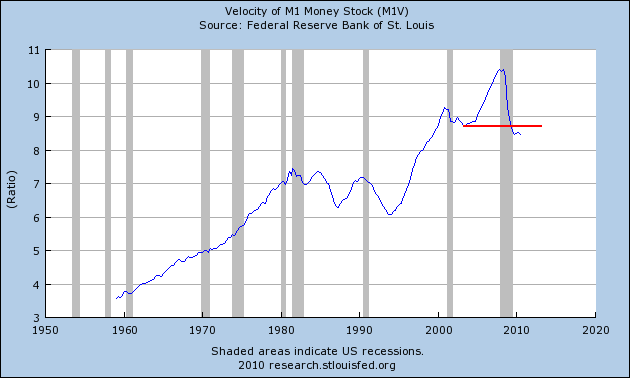 Der USA Bären-Thread 360623