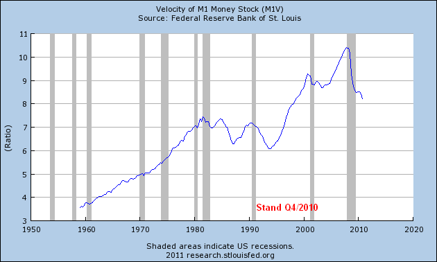 Der USA Bären-Thread 380624