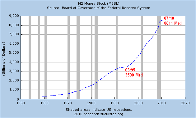 Der USA Bären-Thread 341329