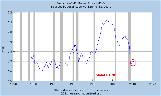 Gold. Die grösste Lüge des Jahrzehnts? 382793