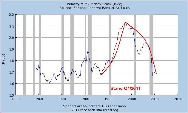 Wenn das Gold redet, dann schweigt die Welt! 398798