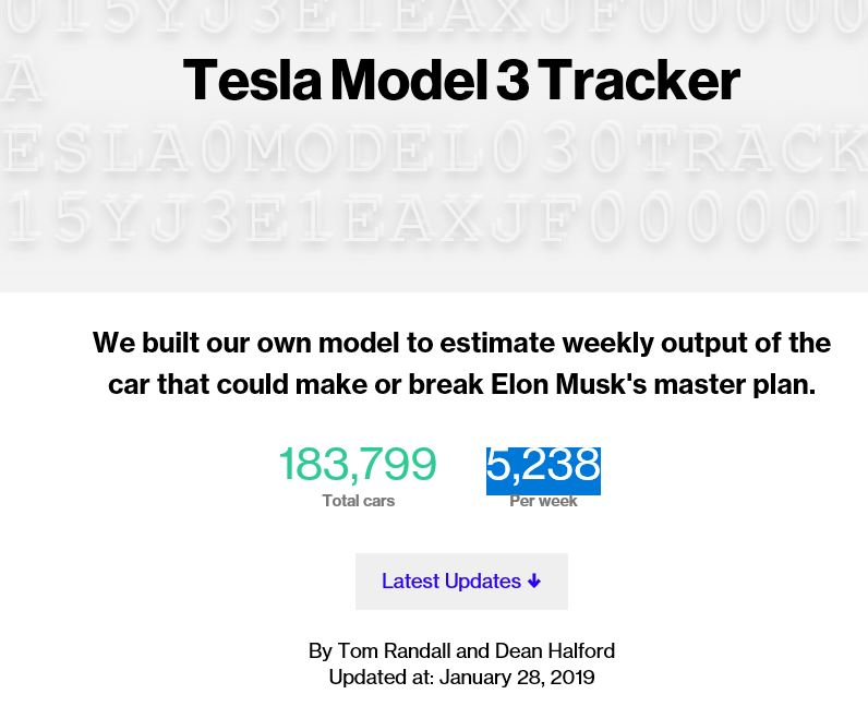 Tesla Model S 22-Jun-2012 die CHANCE 1093511