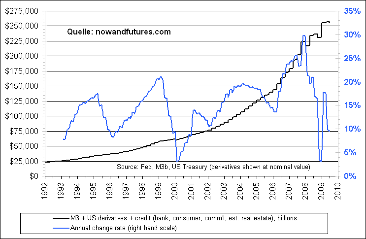 Der USA Bären-Thread 279069