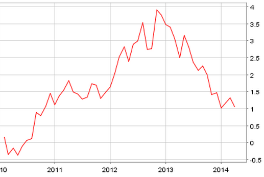 against all odds 718927