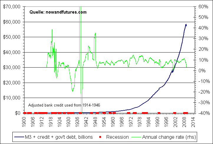Der USA Bären-Thread 236380