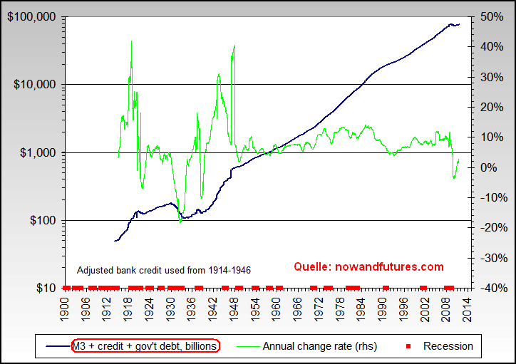Der USA Bären-Thread 466278