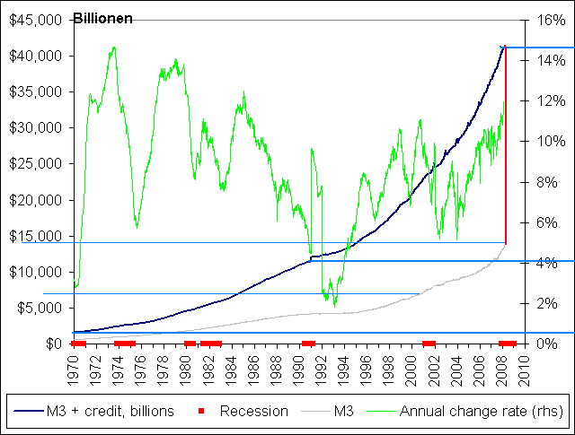 Der USA Bären-Thread 175673