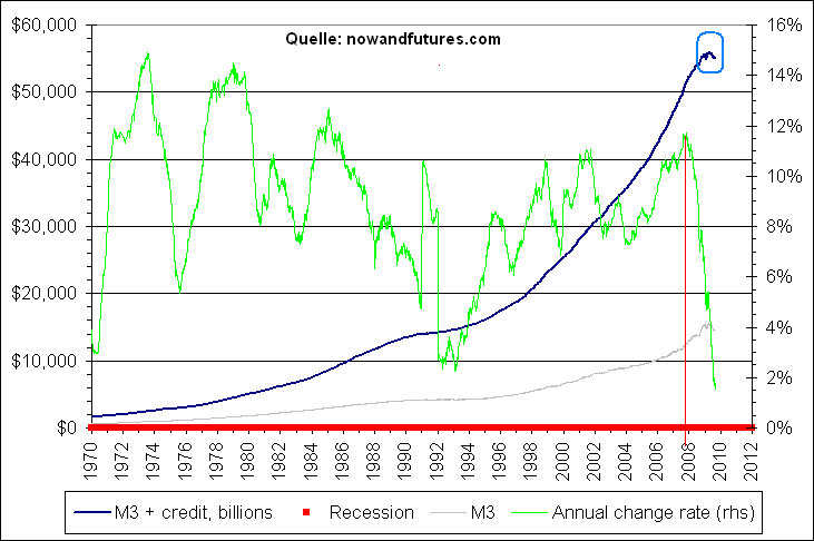 Der USA Bären-Thread 260595