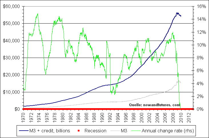 Der USA Bären-Thread 285864