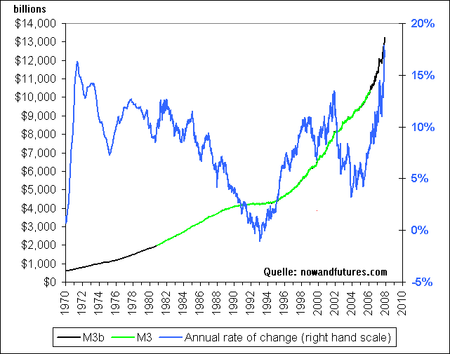 Der USA Bären-Thread 138970