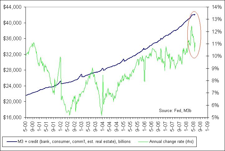 Es bleibt Kritisch ! 168600