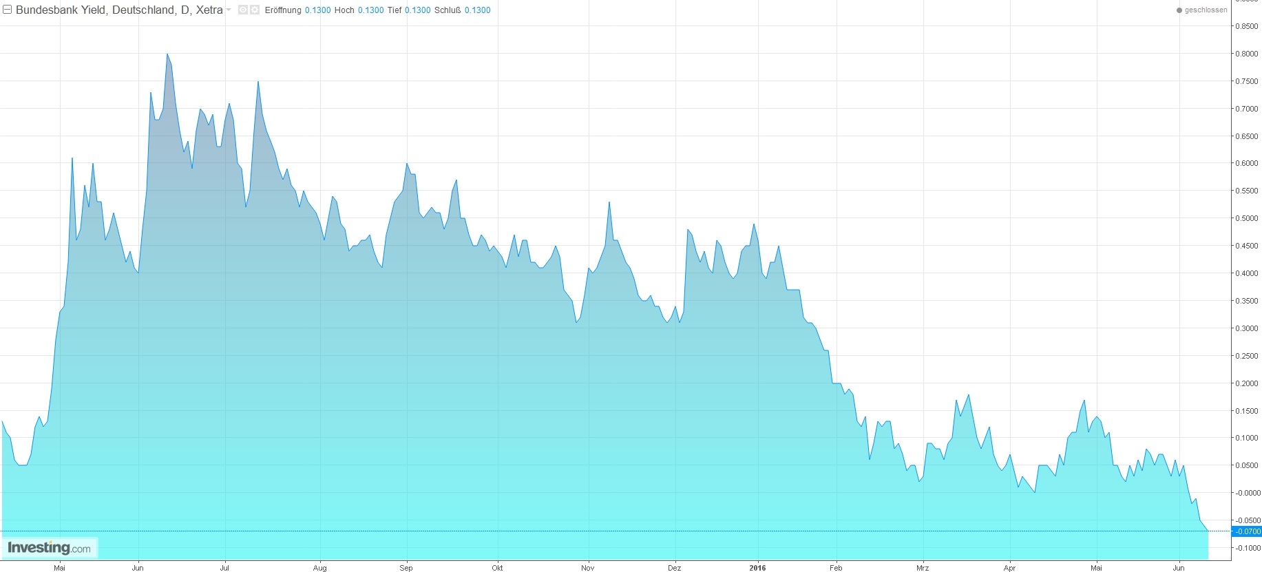 Bitcoins der nächste Monsterhype steht bevor! 919855