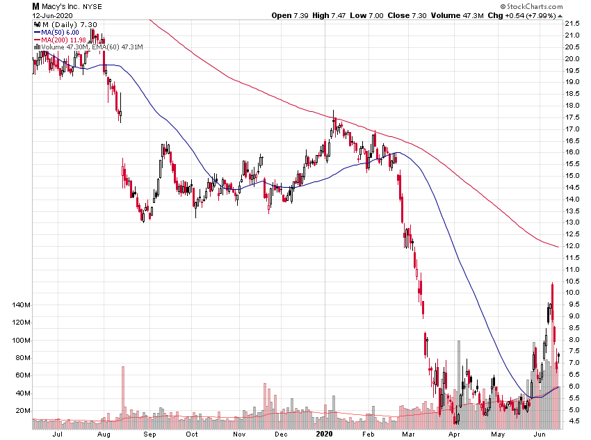 Der USA Bären-Thread 1184672