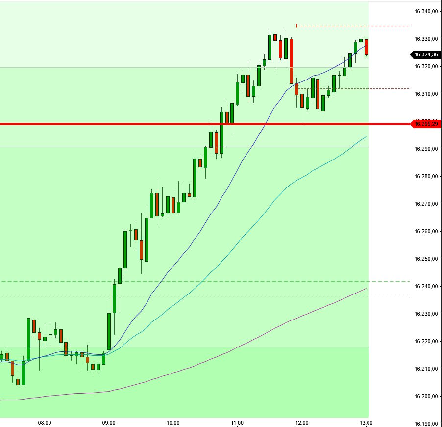 2023-qv-gdaxi-dj-gold-eurusd-jpy 1377038
