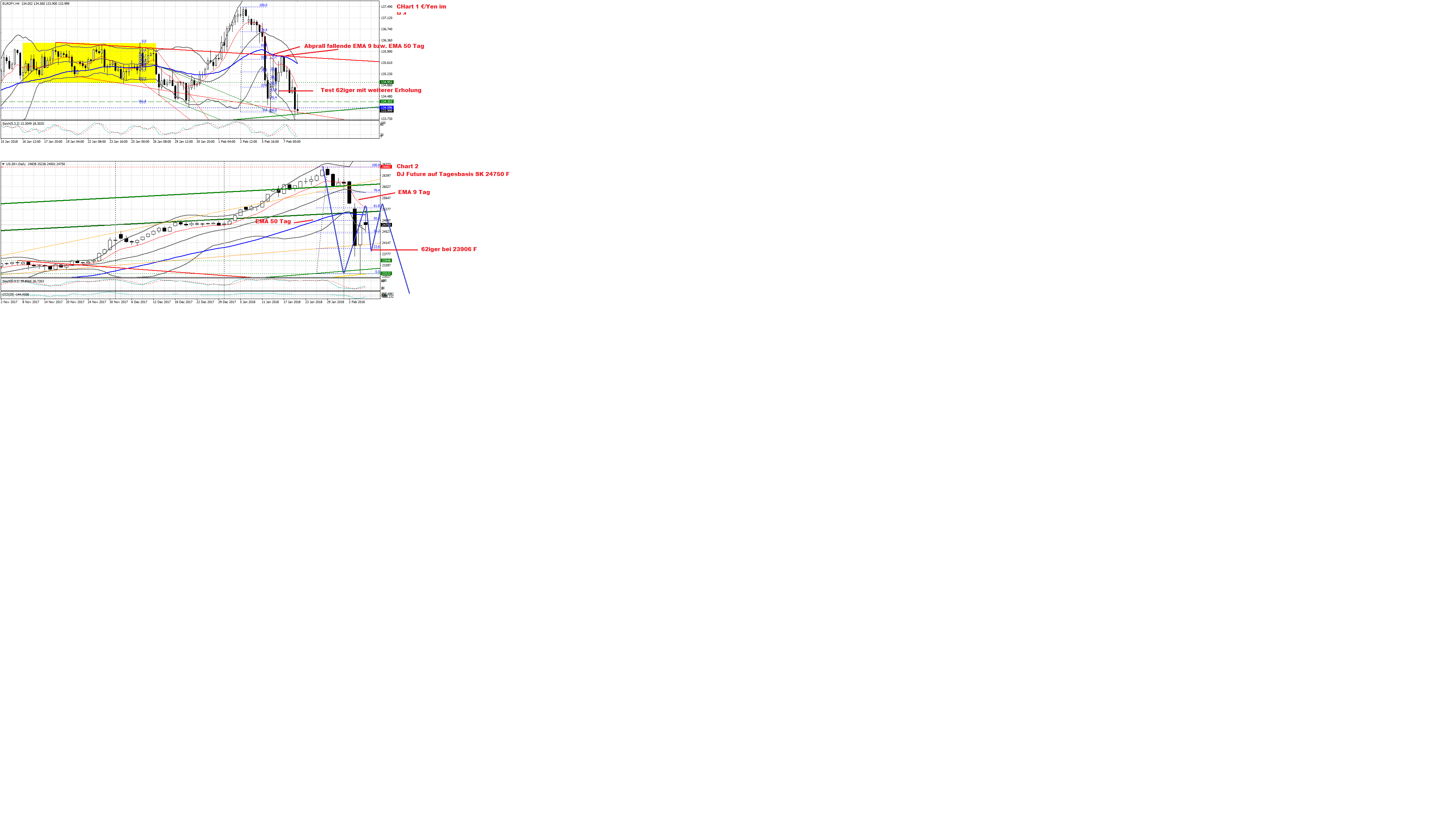 QuoVadisDax - das Original - Nachfolgethread 1039640