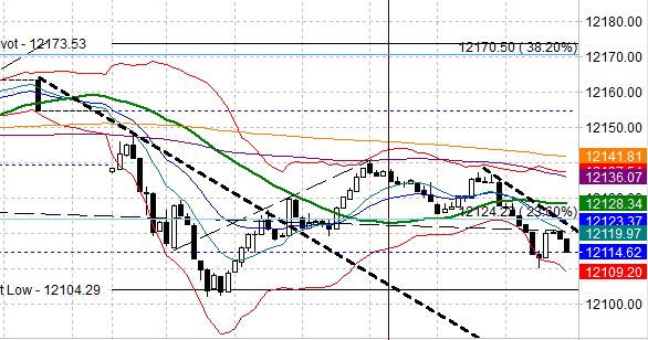 2017 QV-GDAXi-DJ-GOLD-EURUSD-JPY 983604