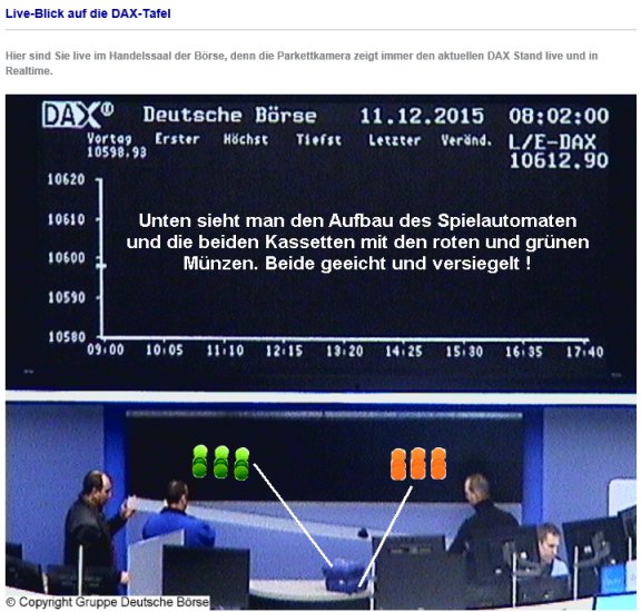 Elliott Wave DAX daily 877787