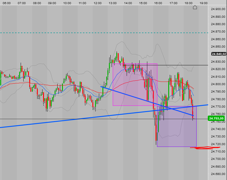 2018 QV-GDAXi-DJ-GOLD-EURUSD-JPY 1050470