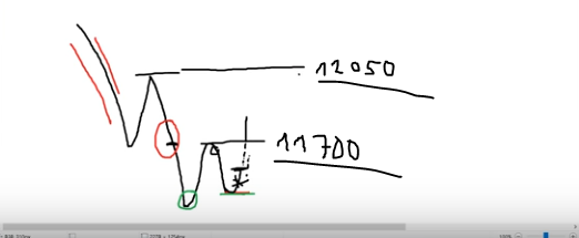 Börse ein Haifischbecken: Trade was du siehst 1210280