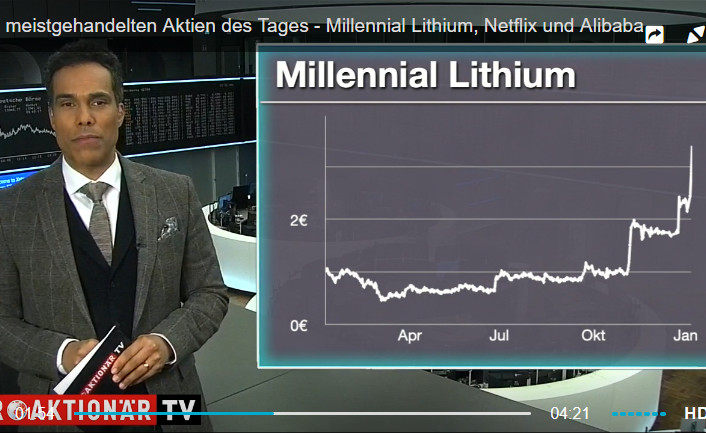 Sehr interessante Lithiumaktie! 1227903