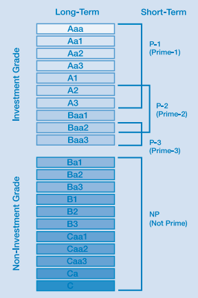 AMC Entertainment Holdings 2.0 - Todamoon?!? 1424343