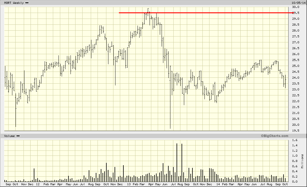 Der Countdown bis zum AAA-Staatsanleihenkollaps 763790