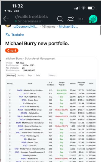 Alibaba Group HLDG 1414758