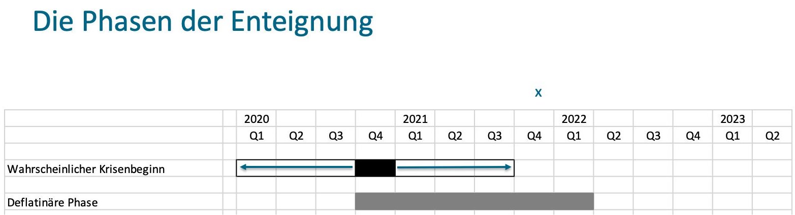 Der Crash (Original bei Geldmaschine123) 1148130