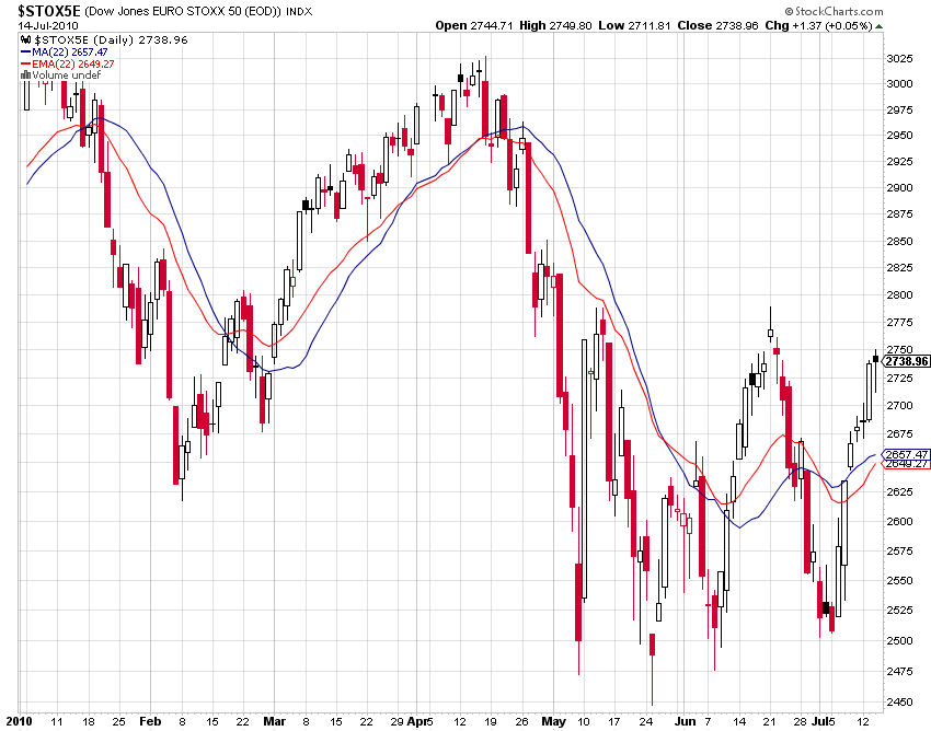 Der Antizykliker-Thread 332345