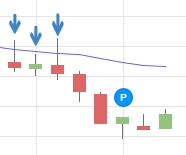 Gold ist zu teuer 1081430