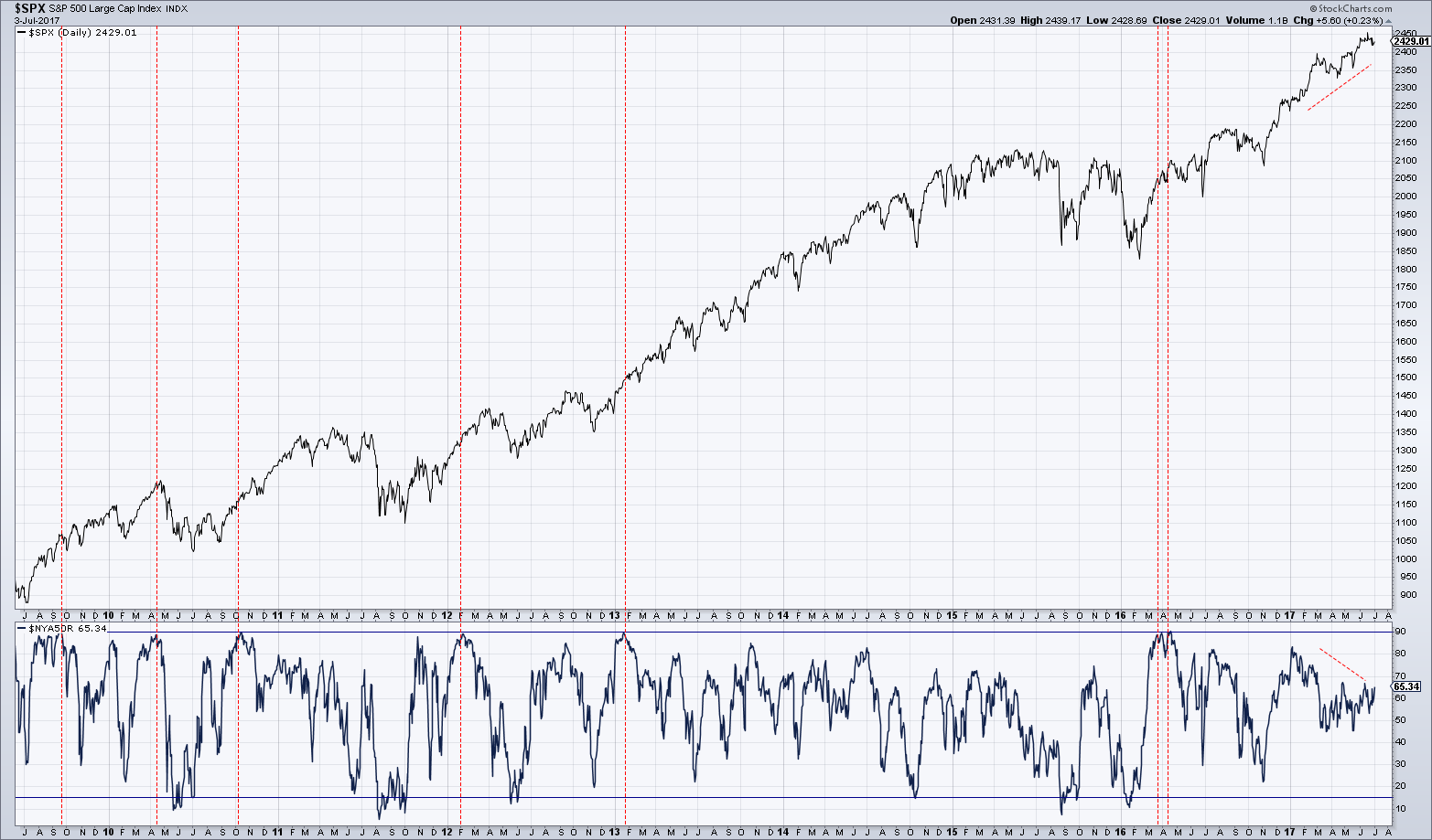 QuoVadisDax - das Original - Nachfolgethread 999466