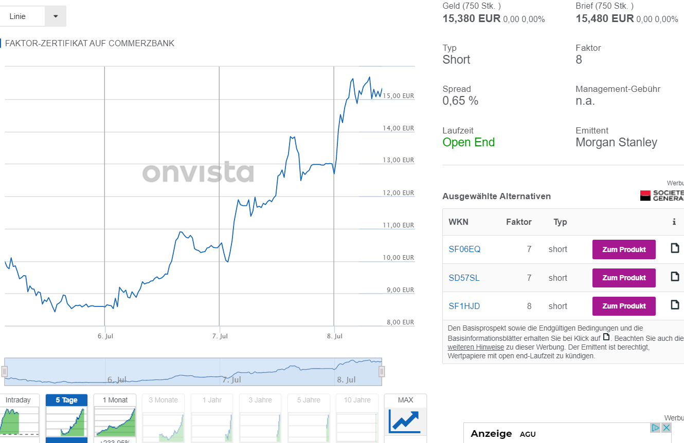 COMMERZBANK kaufen Kz. 28 € 1262718