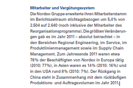 Zukunft Windkraft 507953