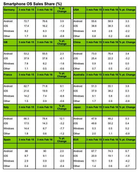 Apple Short Only 905613