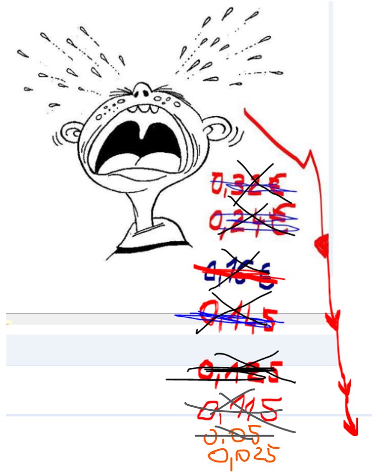 Ab hier geht ´s nach oben - Sunwin - Stevia 1291680