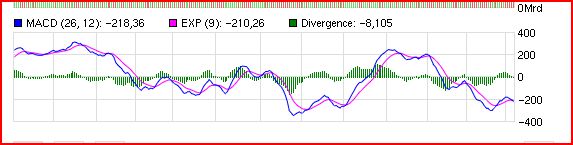 2016 QV DAX-DJ-GOLD-EURUSD-JPY 891758